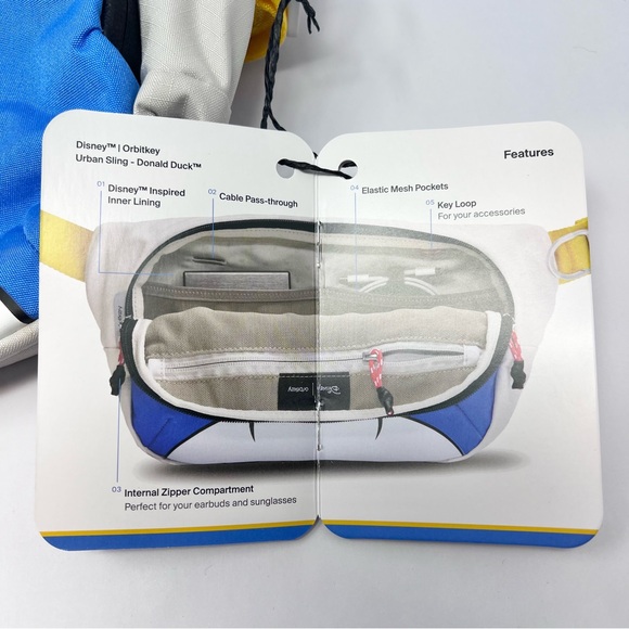 Disney x Orbitkey Urban Sling Bag Donald Duck Collaborative Travel Crossbody - Picture 10 of 16